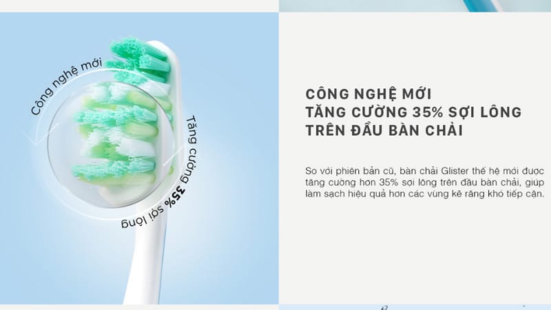 ban-chai-glister-multi-action-soft-toothbrush-5
