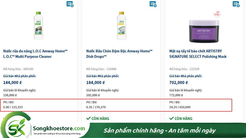 diem-bv-trong-amway-la-gi