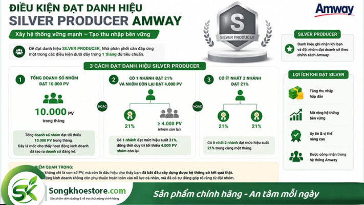 dieu-kien-dat-danh-hieu-silver-trong-amway