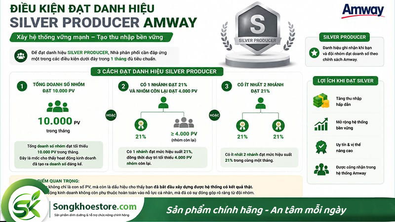 dieu-kien-dat-danh-hieu-silver-trong-amway