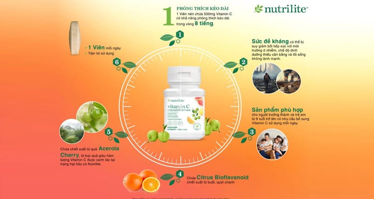 nutrilite-vitamin-c-extended-release-1