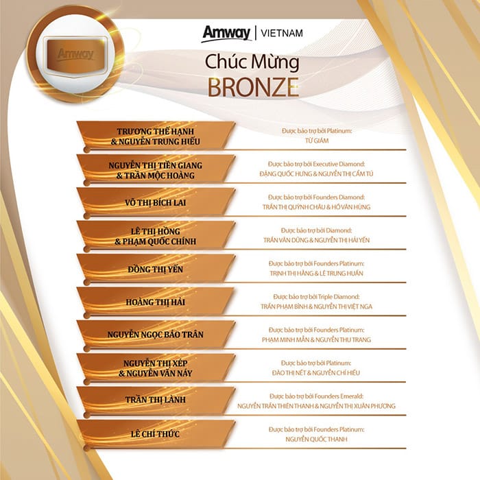quyen-loi-khi-dat-huy-hieu-bronze-amway-vinh-danh