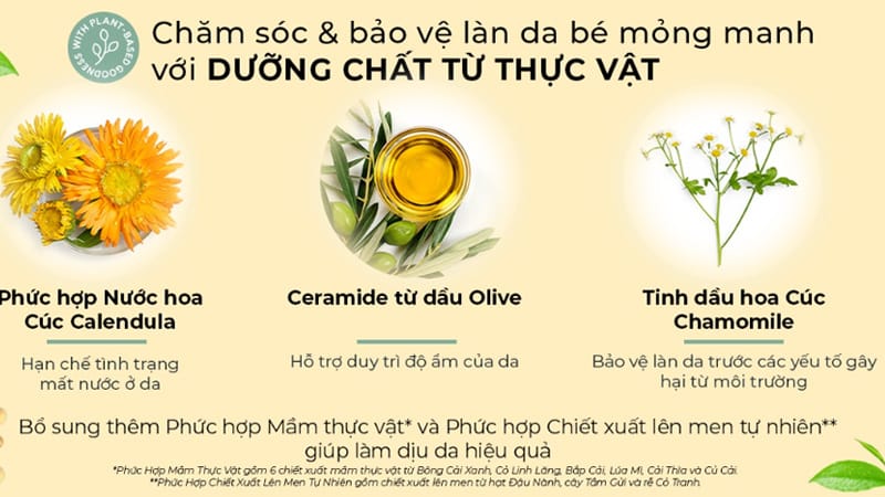 sua-duong-the-cho-be-gh-baby-lotion-4