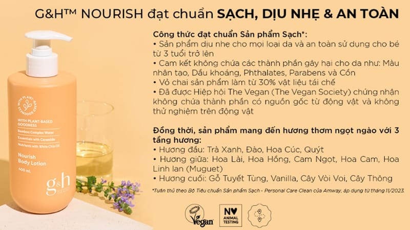 sua-duong-the-g&h-4