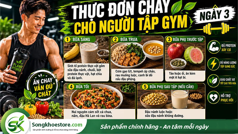 thuc-don-chay-cho-dan-tap-gym