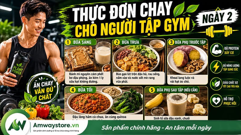 thuc-don-chay-cho-nguoi-tap-gym-ngay-2