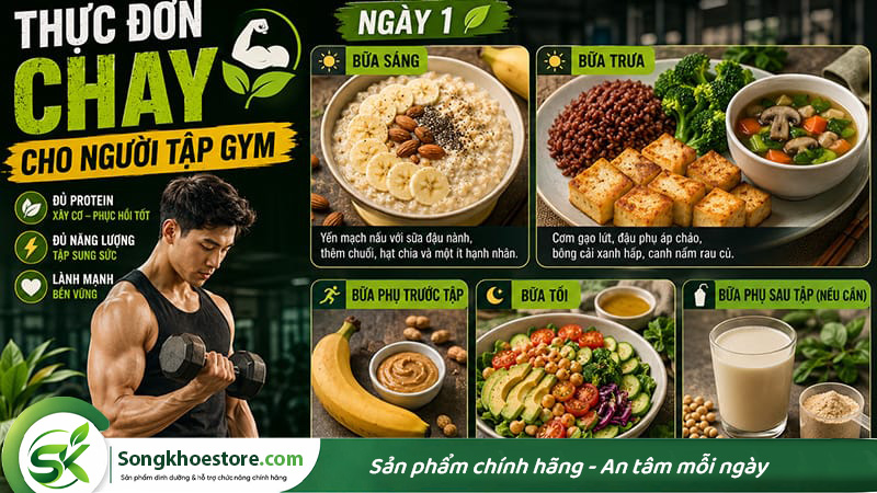 thuc-don-chay-cho-nguoi-tap-gym