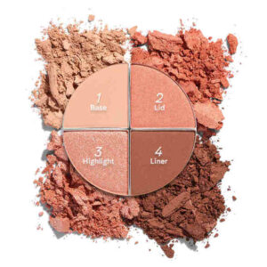 bang-phan-mat-artistry-go-vibrant-eyeshadow-quad-5