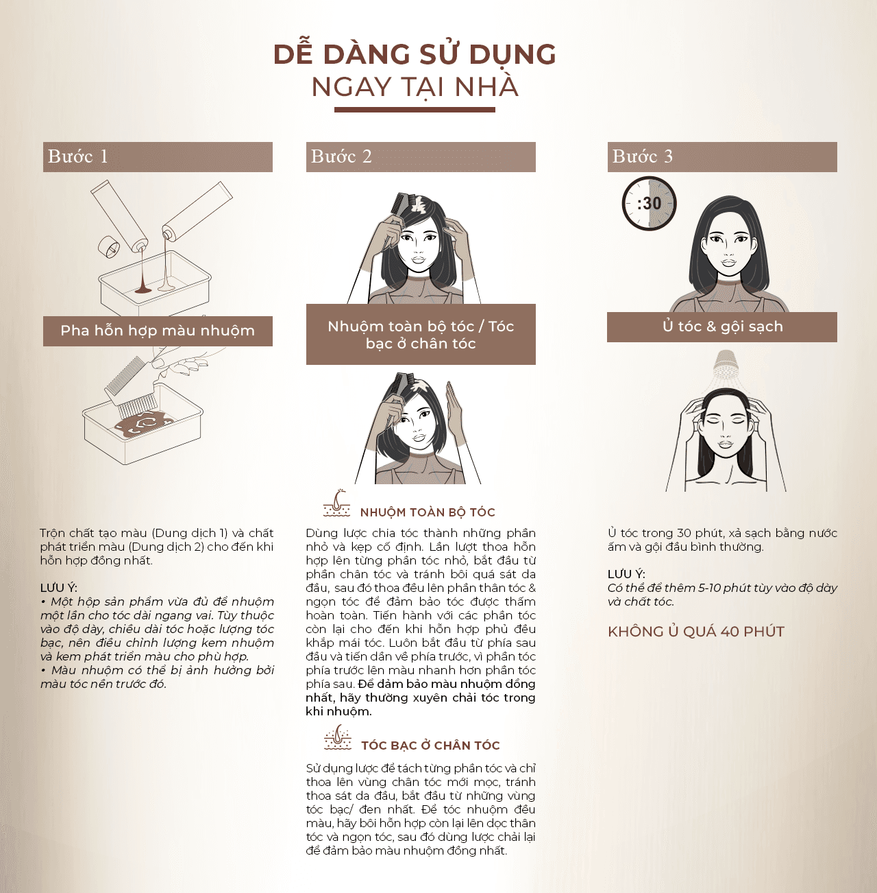 huong-cach-dung-thuoc-nhuom-toc-amway