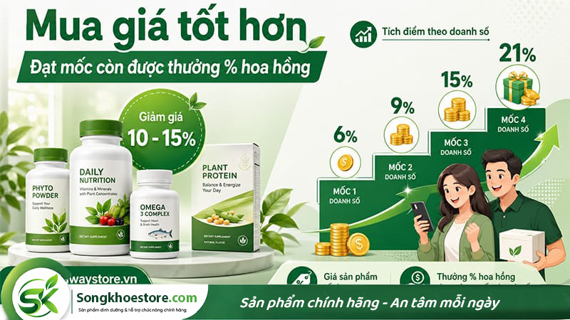 mua-hang-amway-gia-si-bang-cach-nao