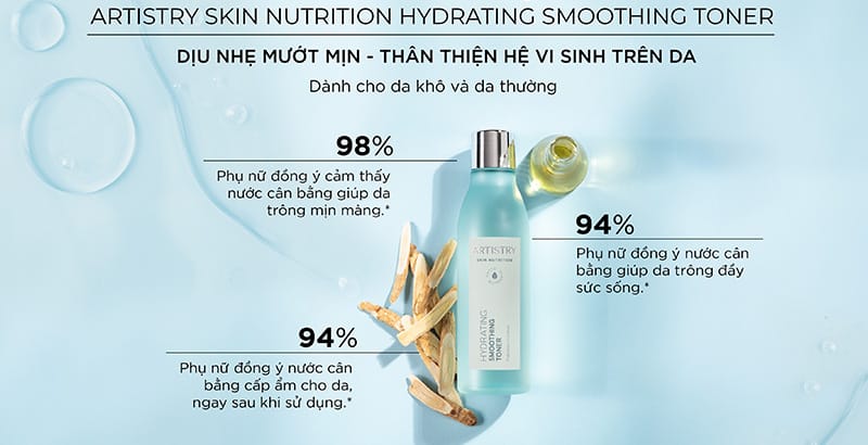 nuoc-can-bang-artistry-skin-nutrition-hydrating-smoothing-toner1