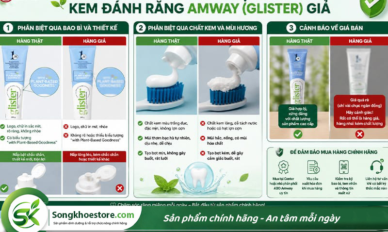 phan-biet-kem-danh-rang-amway-gia